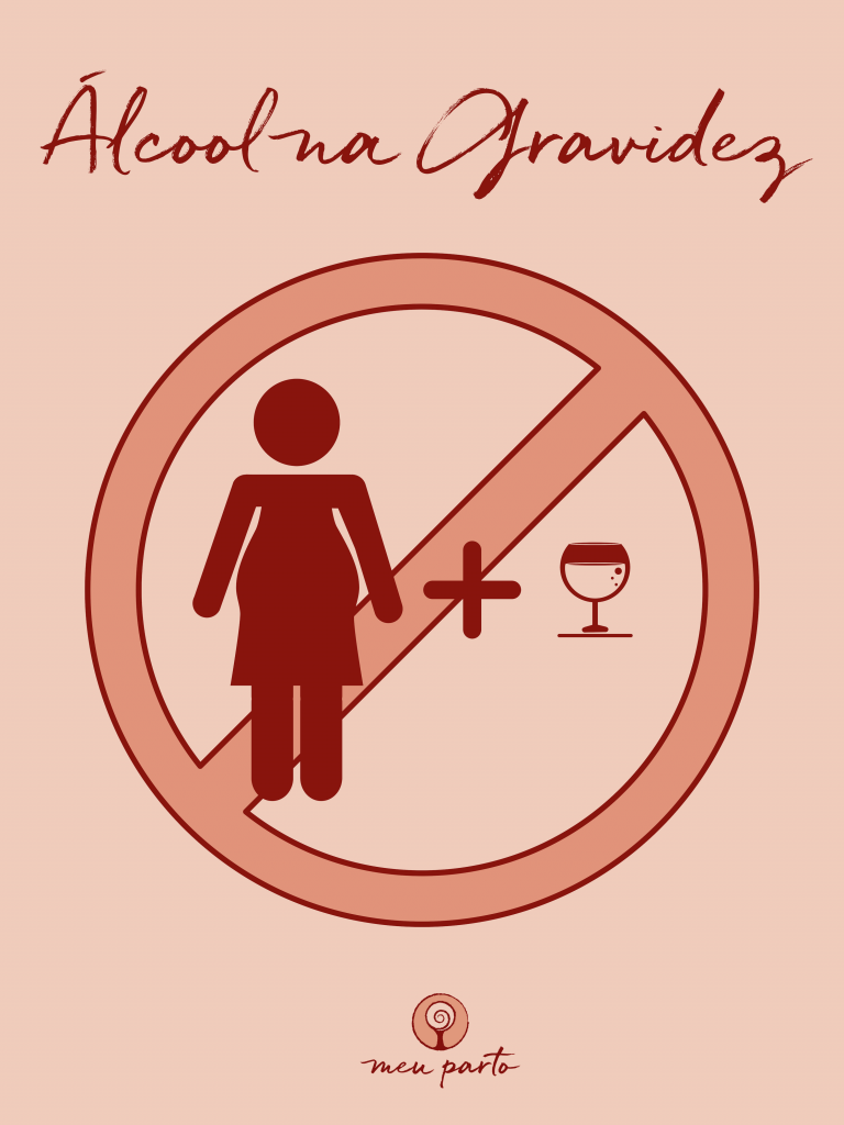 Imagem de uma gestante e de uma taça de vinho dentro de um símbolo de proibido, sugerindo que não se deve consumir álcool na gravidez